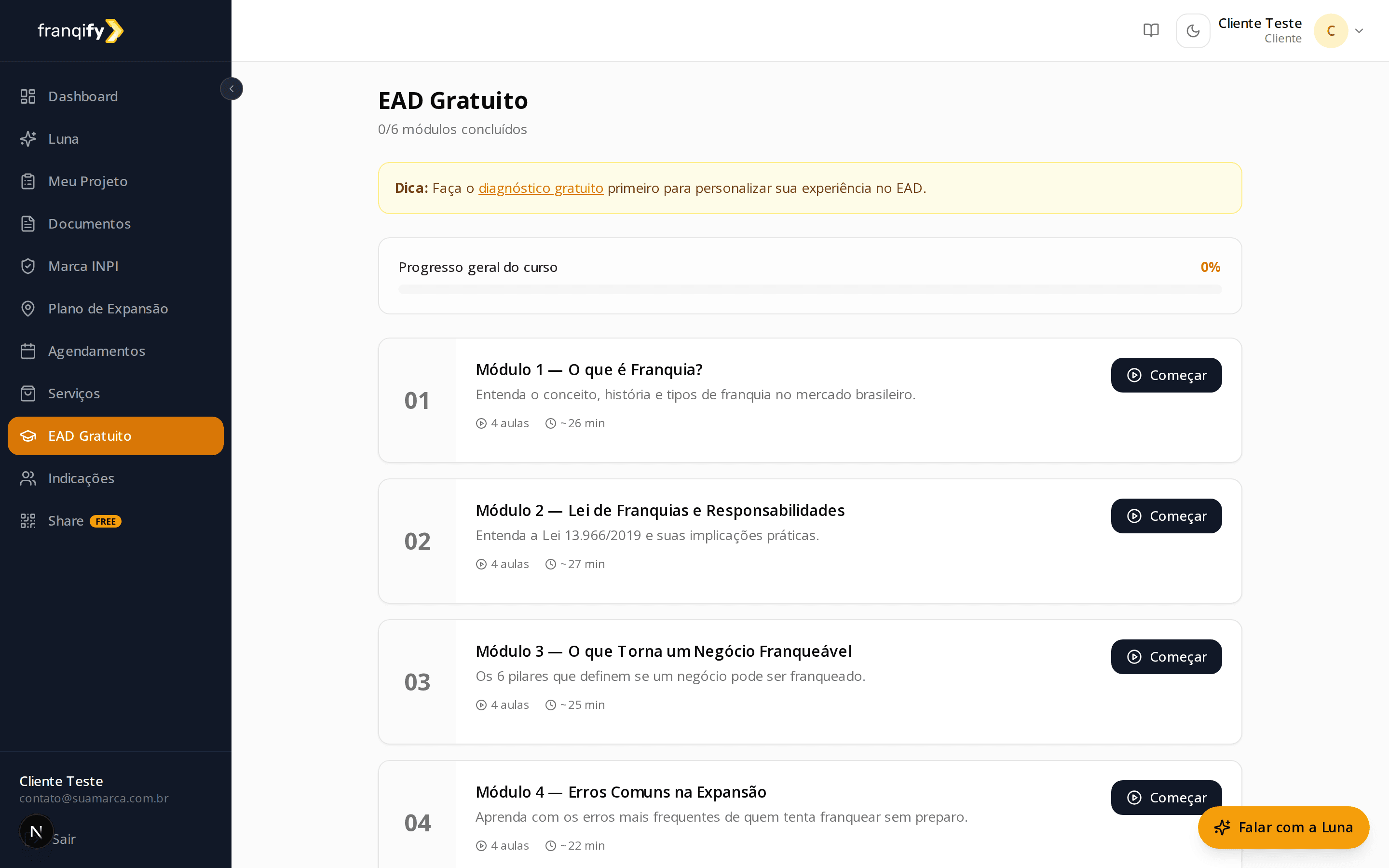 Tela do EAD gratuito da Franqify, com os seis módulos de franchising